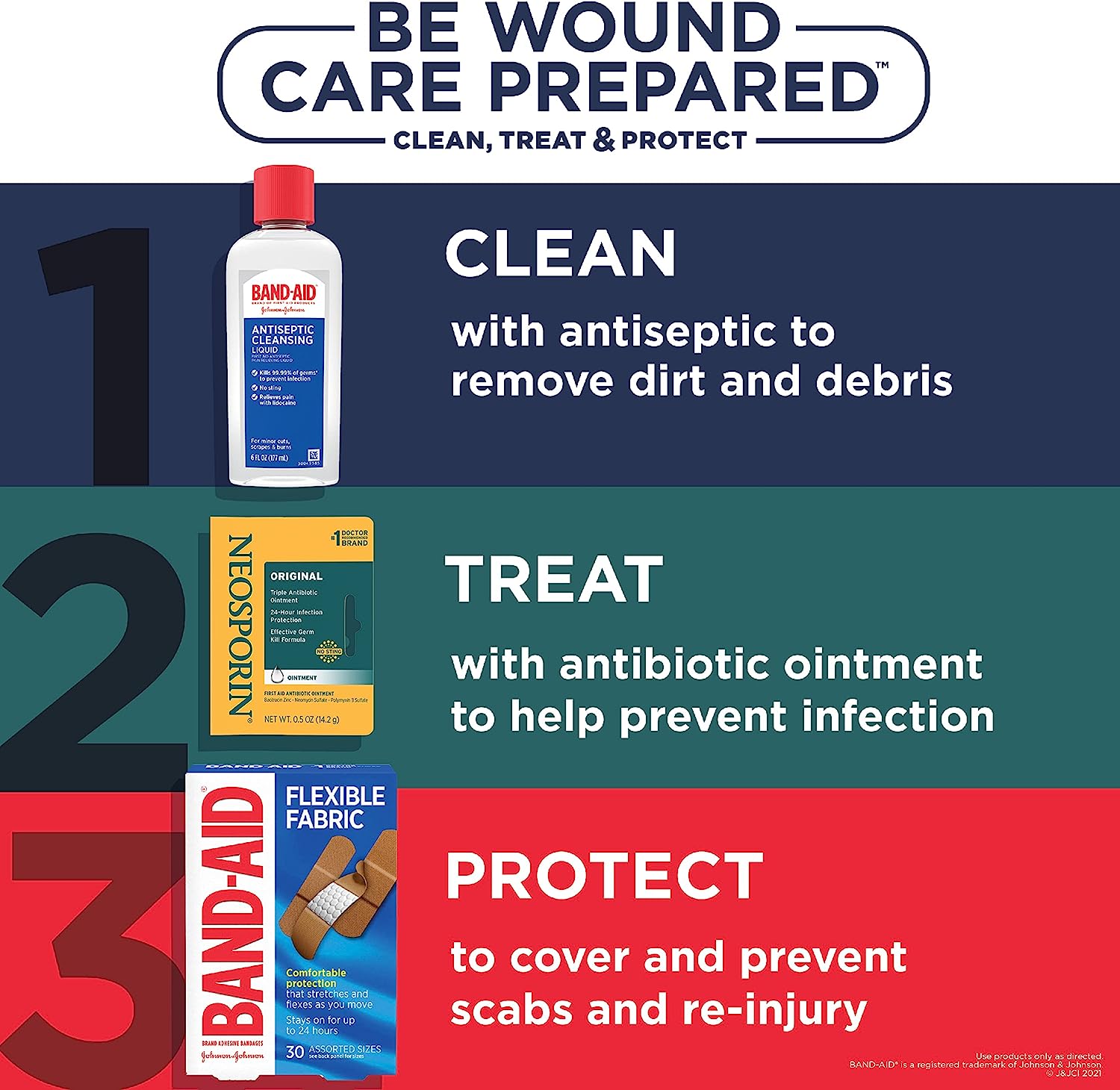 Neosporin Original Ointment For 24-hour Infection Protection, .5 Oz