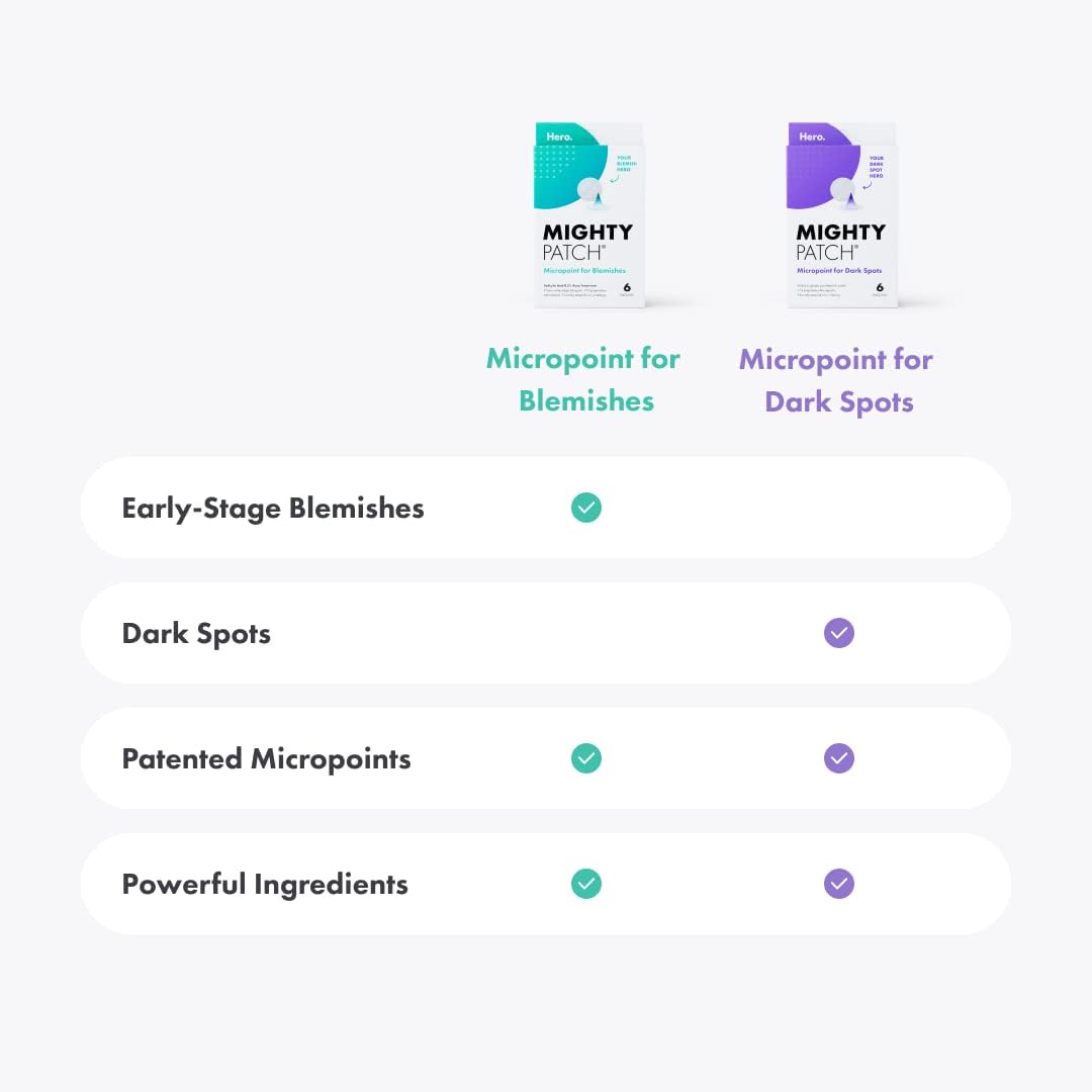 Mighty Patch Micropoint for Dark Spots - Hydrocolloid Post-pimple Dark Spot Brightening Patch (6 Patches)