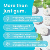 NeuroGum, Energy & Focus, Peppermint, 6 Packs, 9 Pieces Each (54 Pieces)