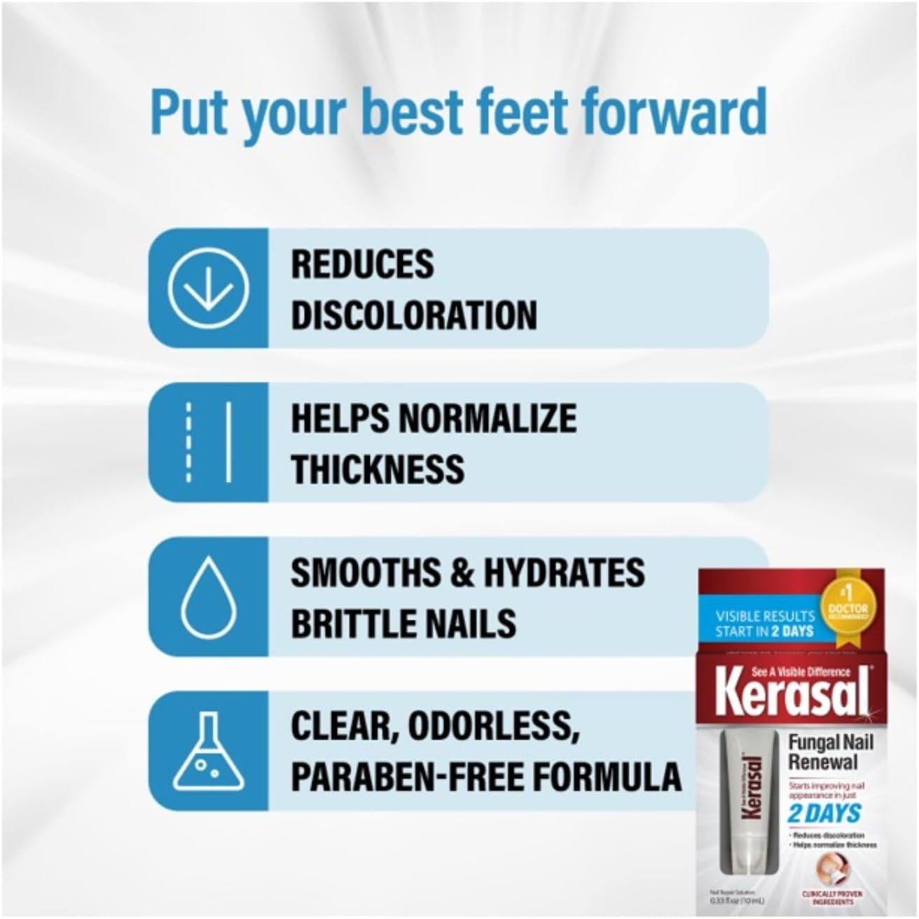 Kerasal Fungal Nail Renewal - Visible results start in just 1 week, 10ml