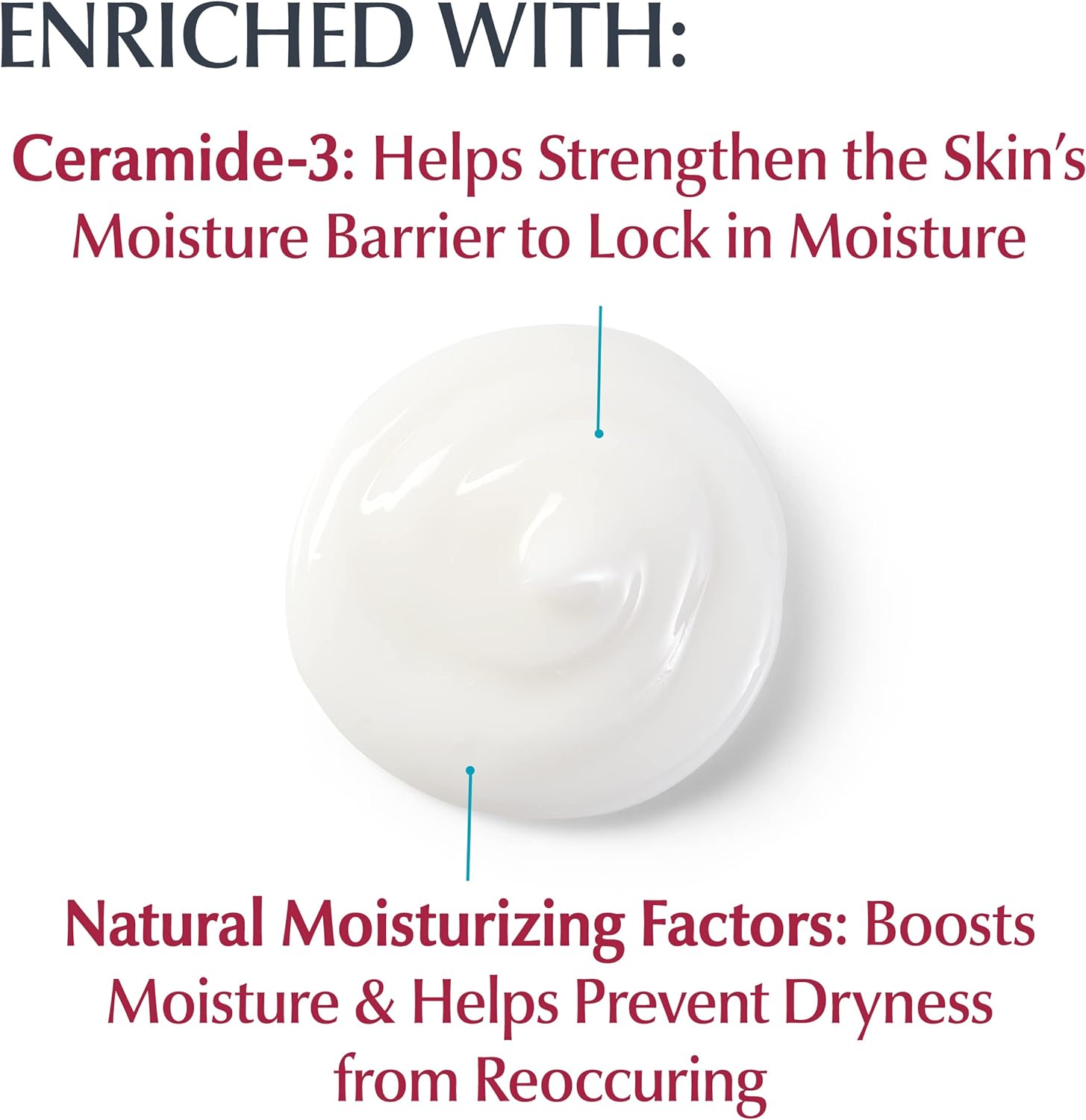 Eucerin Advanced Repair Dry Skin Lotion 16.9 oz