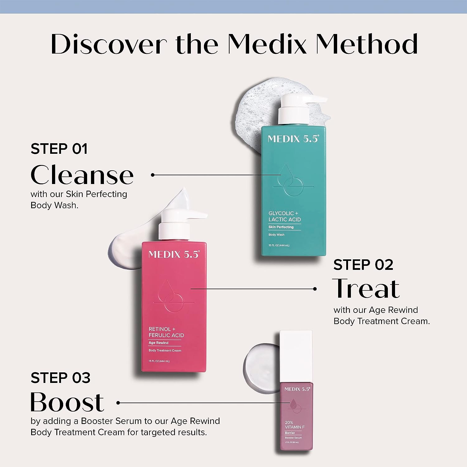Medix 5.5 Retinol Cream With Ferulic Acid Anti-Sagging Treatment. Targets Crepey Wrinkles And Sun Damaged Skin. Anti-Ageing Cream Infused With Black Tea, Aloe Vera, And Chamomile 440mL (15 Oz)