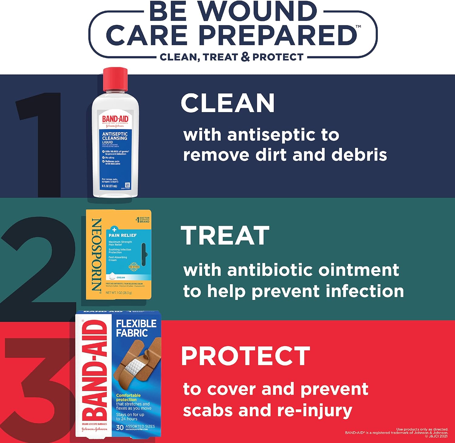 Neosporin First Aid Antibiotic Cream Maximum Strength Pain Relief, 1-Ounce