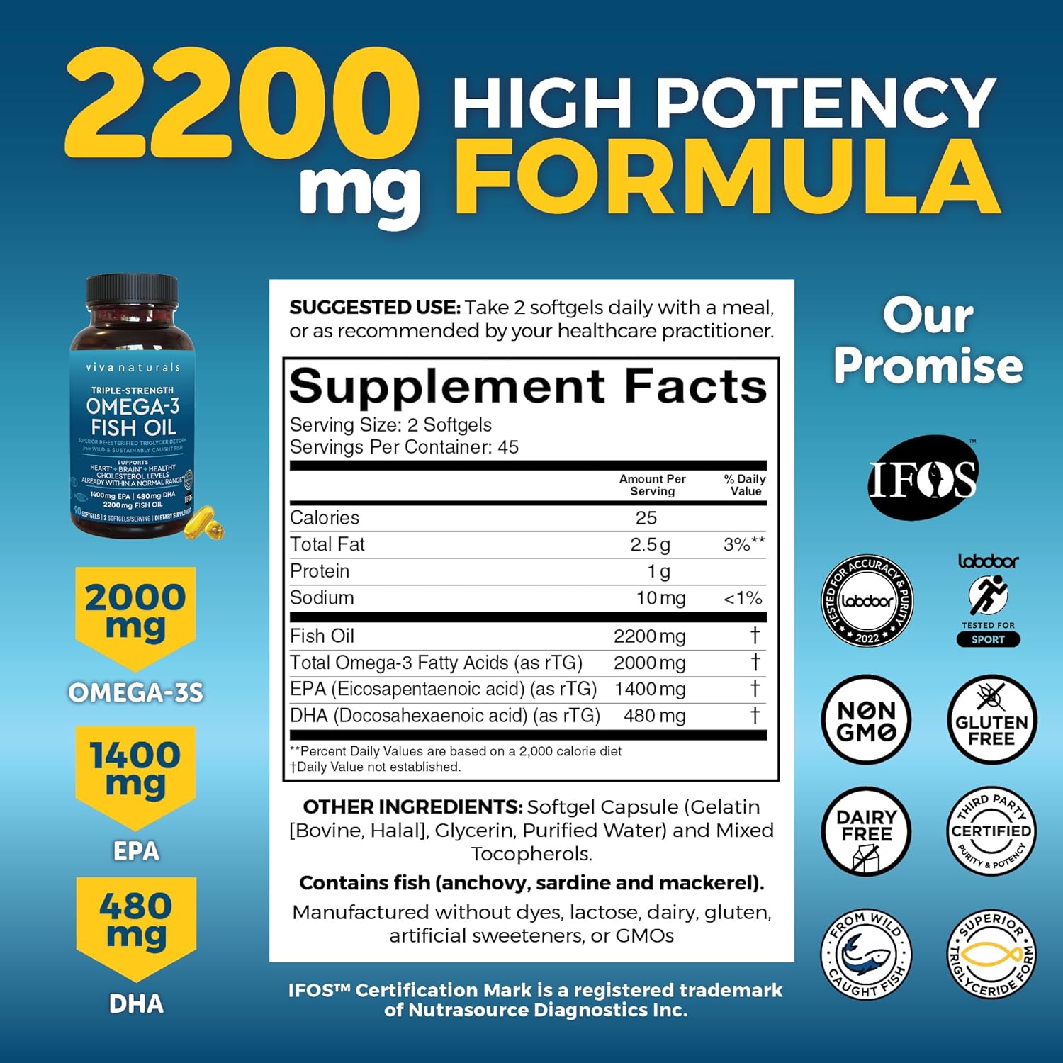 Viva Naturals Fish Oil Supplement, 90 Capsules - Highly Concentrated Fish Oil, 2,200mg Fish OilServing (1400mg of EPA & 480 mg of DHA)