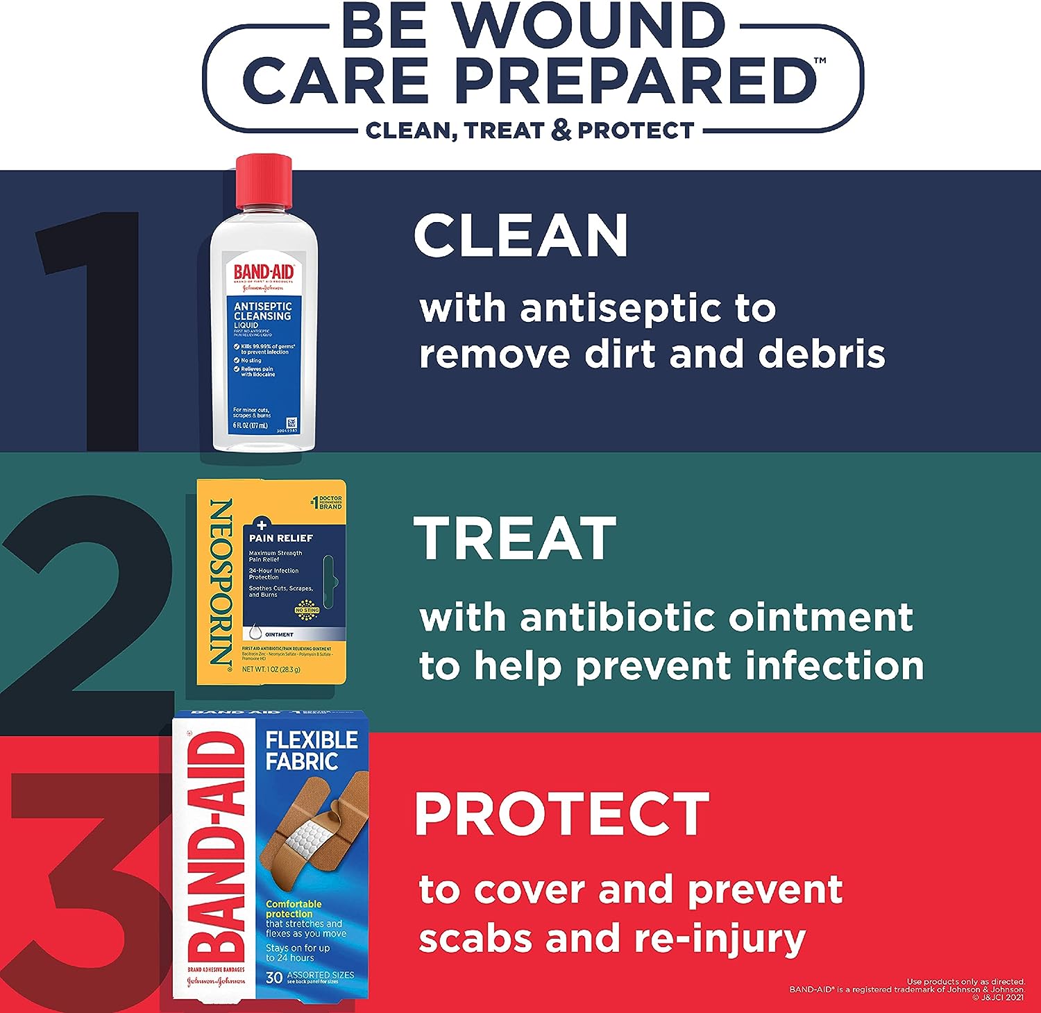 Neosporin + Pain Relief Dual Action Ointment, 1 Oz