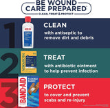 Neosporin + Pain Relief Dual Action Ointment, 1 Oz