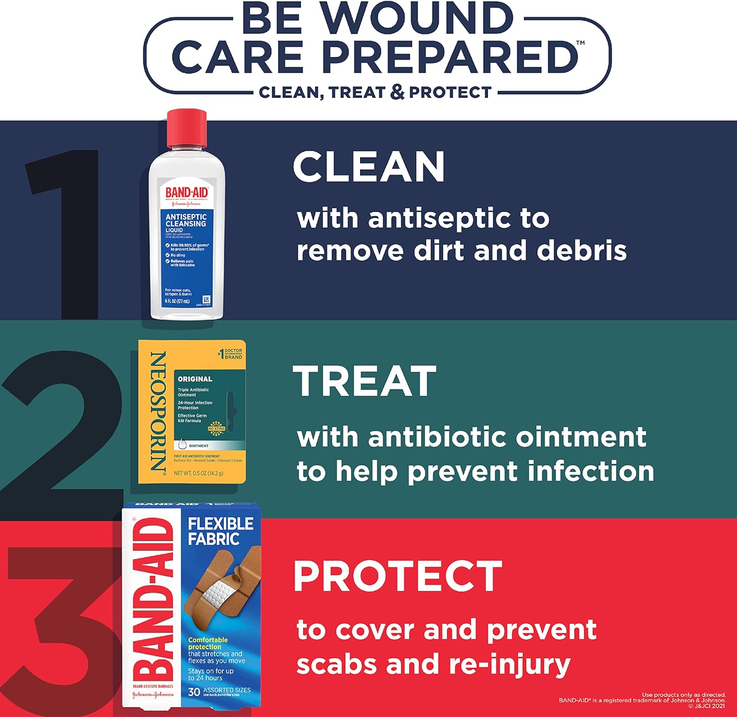 Neosporin First Aid Antibiotic Ointment, 1-Ounce
