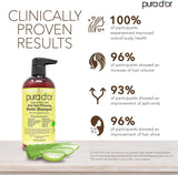 PURA D'OR Anti-Thinning Biotin Shampoo and Conditioner, CLINICALLY TESTED Proven Results, DHT Blocker Thickening Products For Women & Men, Color Treated Hair, Original Gold Label Hair Care Set 16oz x2
