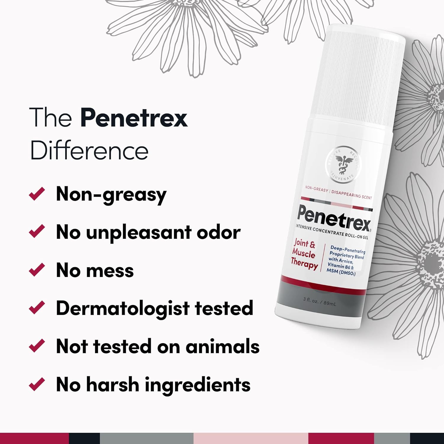 Penetrex Pain Relief Roll-On [3 Oz] – Effective on its own -and- Used to Accelerate Results with Arthritis Gloves, Back Pain Massagers, Knee Braces, Tennis
