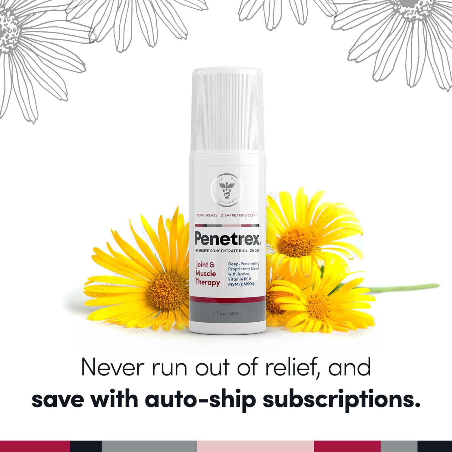 Penetrex Pain Relief Roll-On [3 Oz] – Effective on its own -and- Used to Accelerate Results with Arthritis Gloves, Back Pain Massagers, Knee Braces, Tennis